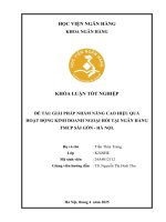 Khóa luận tốt nghiệp Ngân hàng: Giải pháp nhằm nâng cao hiệu quả hoạt động kinh doanh ngoại hối tại Ngân hàng TMCP Sài Gòn - Hà Nội