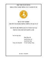 Khóa luận tốt nghiệp Công nghệ thông tin: Xây dựng hệ thống quản lý đào tạo trung tâm Anh ngữ Happy Land