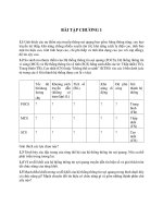 Tài liệu ôn tập Thông tin sợi quang (Full công thức & Đáp án)