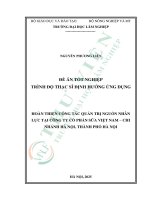 Hoàn thiện công tác quản trị nguồn nhân lực tại công ty cổ phần sữa việt nam   chi nhánh hà nội, thành phố hà nội
