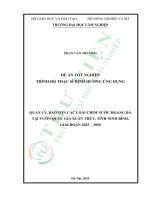 Quản lý, bảo tồn các loài chim nước hoang dã tại vườn quốc gia xuân thủy, tỉnh ninh bình, giai Đoạn 2025 2030