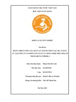 Khóa luận tốt nghiệp Kinh tế đầu tư: Hoàn thiện công tác quản lý nguồn nhân lực dự án đầu tư tại Công ty Cổ phần Sản xuất và Công nghệ nhựa Pha Lê theo Khung PMBOK 6