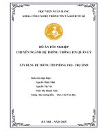 Khóa luận tốt nghiệp Công nghệ thông tin: Xây dựng hệ thống tìm phòng trọ - trọ xinh