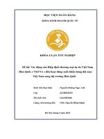 Khóa luận tốt nghiệp Kinh doanh quốc tế: Tác động của Hiệp định thương mại tự do Việt Nam – Hàn Quốc ( VKFTA ) đến hoạt động xuất khẩu hàng dệt may Việt Nam sang thị trường Hàn Quốc