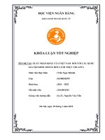 Khóa luận tốt nghiệp Kinh doanh quốc tế: Xuất nhập khẩu của Việt Nam đối với các quốc gia nội khối trong bối cảnh thực thi AFTA