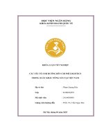 Khóa luận tốt nghiệp Kinh doanh quốc tế: Các yếu tố ảnh hưởng đến chi phí logistics trong xuất khẩu nông sản tại Việt Nam