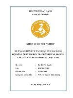 Khóa luận tốt nghiệp Ngân hàng: Nghiên cứu tác động của đặc điểm hội đồng quản trị đến trách nhiệm xã hội của các ngân hàng thương mại Việt Nam