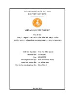 Khóa luận tốt nghiệp Kinh tế đầu tư: Thực trạng thu hút vốn đầu tư trực tiếp nước ngoài vào tỉnh Nam Định giai đoạn 2018 - 2024