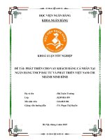 Khóa luận tốt nghiệp Ngân hàng: Phát triển cho vay khách hàng cá nhân tại Ngân hàng TMCP Đầu tư và phát triển Việt Nam Chi nhánh Ninh Bình