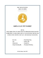 Khóa luận tốt nghiệp Tài chính: Hoàn thiện công tác phân tích tài chính khách hàng doanh nghiệp phục vụ hoạt động cho vay tại Ngân hàng TMCP Công thương Việt Nam - Chi nhánh KCN Hải Dương