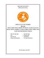 Khóa luận tốt nghiệp Ngân hàng: Phát triển hoạt động tín dụng xanh tại Ngân hàng Nông nghiệp và Phát triển Nông thôn Việt Nam Chi nhánh Bắc Ninh II