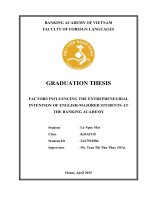 Khóa luận tốt nghiệp Ngoại ngữ: Factors influencing the entrepreneurial intention of english-majored students at the Banking Academy