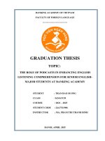 Khóa luận tốt nghiệp Ngoại ngữ: The role of podcasts in enhancing English listening comprehension for senior English Major Students at Banking Academy