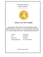 Khóa luận tốt nghiệp Tài chính: Hoàn thiện công tác thẩm định giá bất động sản phục vụ cho vay tại Ngân hàng TMCP Đầu tư và Phát triển Việt Nam – Chi nhánh Thái Nguyên