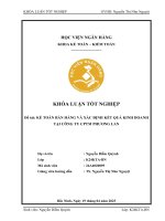 Khóa luận tốt nghiệp Kế toán kiểm toán: Kế toán bán hàng và xác định kết quả kinh doanh tại Công ty CPTM Phương Lan