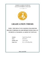 Khóa luận tốt nghiệp Ngoại ngữ: The impact of learning english for specific purposes on job opportunities for ATC Students at Banking Academy of Vietnam