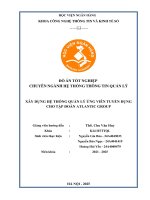 Khóa luận tốt nghiệp Công nghệ thông tin: Xây dựng hệ thống quản lý ứng viên tuyển dụng cho Tập đoàn Atlantic Group