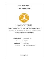 Khóa luận tốt nghiệp Ngân hàng: The impact of digital transformation on credit operations of Vietnam commercial bank in the period 2016-2024