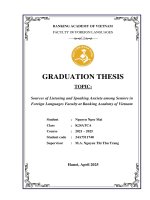 Khóa luận tốt nghiệp Ngoại ngữ: Sources of listening and speaking anxiety among seniors in foreign languages faculty at Banking Academy of Vietnam
