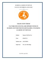 Khóa luận tốt nghiệp Ngoại ngữ: Factors influencing job opportunities in banking sector for english majors at Banking Academy of Vietnam