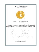 Khóa luận tốt nghiệp Ngân hàng: Tác động của chuyển đổi số đến hiệu quả hoạt động của ngân hàng thương mại Việt Nam