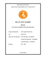 Khóa luận tốt nghiệp Công nghệ thông tin: Xây dựng website bán đồ nội thất