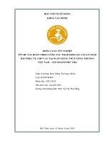 Khóa luận tốt nghiệp Tài chính: Hoàn thiện công tác thẩm định giá tài sản đảm bảo phục vụ cho vay tại Ngân hàng TMCP Công thương Việt Nam - Chi nhánh Phú Thọ