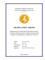 Khóa luận tốt nghiệp Ngoại ngữ: Research on factors affecting motivation in learning speaking skills of first-year english majors at the Banking Academy of Vietnam