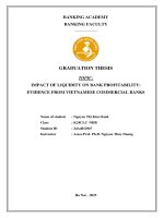 Khóa luận tốt nghiệp Ngân hàng: Impact of liquidity on bank profitability: Evidence from Vietnamese commercial banks