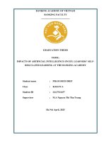 Khóa luận tốt nghiệp Ngân hàng: Impacts of artificial intelligence on efl learners’ self regulated learning at the Banking Academy