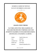 Khóa luận tốt nghiệp Ngoại ngữ: Factors affecting the learning of english for specific purposes (ESP) for students majoring in English for Banking and Finance at Banking Academy
