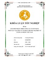Khóa luận tốt nghiệp Quản trị kinh doanh: Giải pháp hoàn thiện công tác tuyển dụng nhân lực tại Công ty Cổ phần Thương mại điện tử Ecom Academy Việt Nam