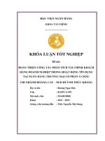 Khóa luận tốt nghiệp Tài chính: Hoàn thiện công tác phân tích tài chính khách hàng doanh nghiệp trong hoạt động tín dụng tại Ngân hàng thương mại cổ phần Á Châu – Chi nhánh Hoàng Cầu – PGD Huỳnh Thúc Kháng