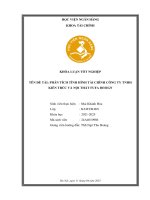 Khóa luận tốt nghiệp Tài chính: Phân tích tình hình tài chính Công ty TNHH Kiến trúc và nội thất FUFA DESIGN