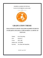 Khóa luận tốt nghiệp Ngoại ngữ: Challenges faced by english-majored students in speaking English at the Banking Academy of Vietnam