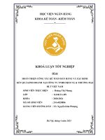 Khóa luận tốt nghiệp Kế toán kiểm toán: Hoàn thiện công tác kế toán bán hàng và xác định kết quả kinh doanh tại Công ty TNHH dịch vụ & thương mại HLT Việt Nam