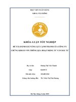 Khóa luận tốt nghiệp Tài chính: Đánh giá năng lực cạnh tranh của Công ty chứng khoán VPS thông qua hoạt động tư vấn đầu tư