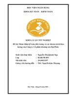 Khóa luận tốt nghiệp Kế toán kiểm toán: Hoàn thiện kế toán tiền lương và các khoản trích theo lương của Công ty Cổ phần khoáng sản Đại Phát