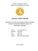 Khóa luận tốt nghiệp Ngoại ngữ: The impact of the 'play-based learning' method on the English development ability of preschool children