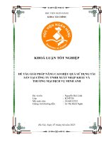 Khóa luận tốt nghiệp Tài chính: Giải pháp nâng cao hiệu quả sử dụng tài sản tại Công ty TNHH Xuất nhập khẩu và thương mại dịch vụ Minh Anh