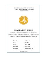 Khóa luận tốt nghiệp Ngoại ngữ: Factors affecting individual customer satisfaction in using auto loan services at VPBank - Transaction Official Branch