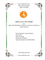 Khóa luận tốt nghiệp Tài chính: Phân tích tình hình tài chính của Công ty Cổ phần Xây dựng 36 Hà Nội
