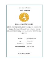 Khóa luận tốt nghiệp Ngân hàng: Tác động của trách nhiệm xã hội doanh nghiệp về môi trường đến lòng trung thành của khách hàng tại các ngân hàng thương mại Việt Nam