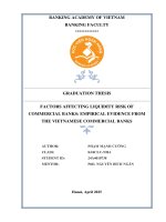 Khóa luận tốt nghiệp Ngân hàng: Factors affecting liquidity risk of commercial banks: empirical evidence from the Vietnamese commercial banks