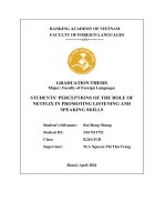 Khóa luận tốt nghiệp Ngôn ngữ Anh: Students’ perceptions of the role of netflix in promoting listening and speaking skills