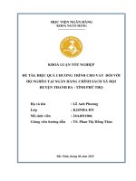 Khóa luận tốt nghiệp Ngân hàng: Hiệu quả chương trình cho vay đối với hộ nghèo tại Ngân hàng Chính sách xã hội Huyện Thanh Ba - Tỉnh Phú Thọ