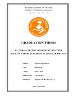 Khóa luận tốt nghiệp Ngoại ngữ: Factors affecting speaking fluency for english majors at Banking Academy of Vietnam