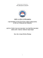 Quản lý Đào tạo sau Đại học tại trường Đại học hồng Đức trong thời kỳ hội nhập