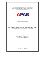 QUẢN LÝ ĐẦU TƯ CÔNG CÁC DỰ ÁN TRÊN ĐỊA BÀN XÃ EA KNOP, TỈNH ĐẮK LẮK GIAI ĐOẠN 2026-2030