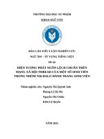Hiện tượng phát ngôn lệch chuẩn trên mạng xã hội thread của một số sinh viên trong nhóm n36 balo hành trang sinh viên